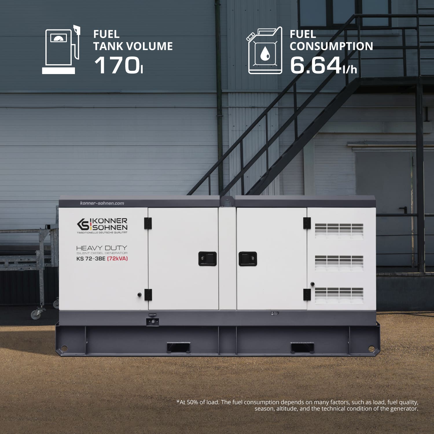 3 phase generator KS 72-3BE