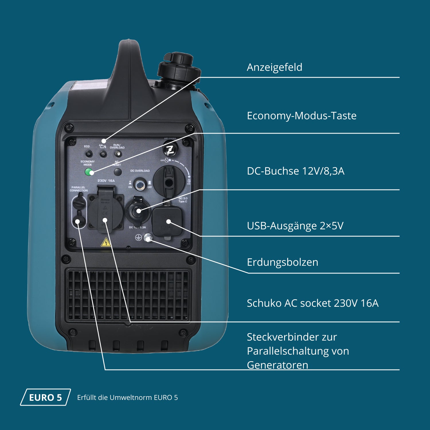 Inverter generátor KS 1900i S