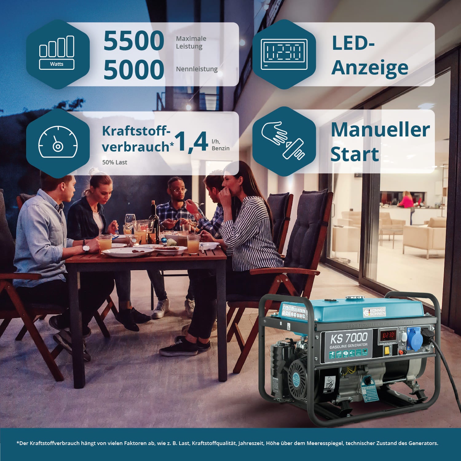 Benzingenerátor „Könner & Söhnen” KS 7000