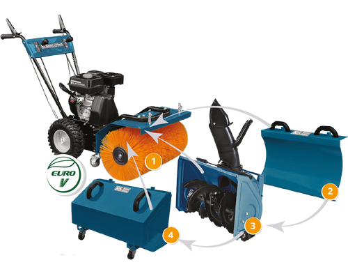 Machine multifonction KS 7HP-MFM 80Е SET 4 in 1