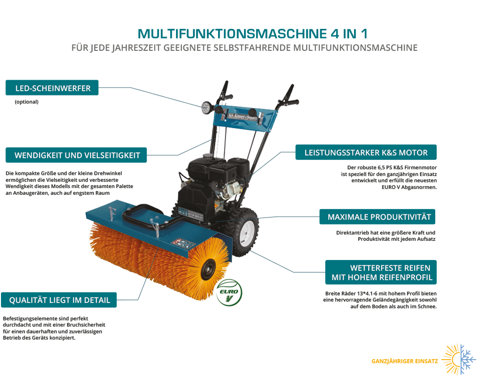 Macchina multifunzione KS 7HP-MFM 60
