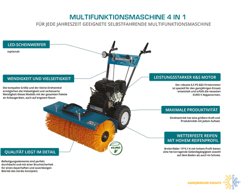 Machine multifonction KS 7HP-MFM 60
