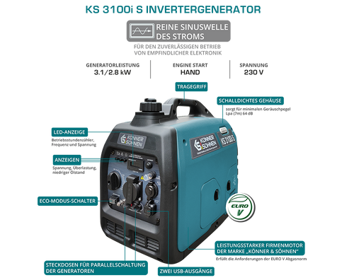 Generador inverter Könner & Söhnen KS 3100i S