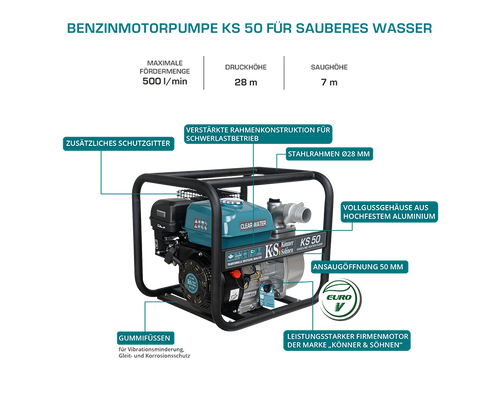 Bomba de motor para agua limpia KS 50