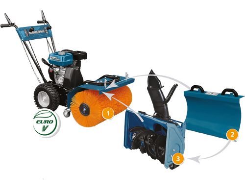 Machine multifonction KS 7HP-MFM 60 SET 3 en 1