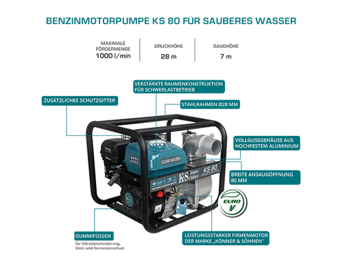 Bomba de motor para agua limpia KS 80