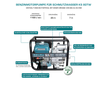 Bomba de motor para agua residual KS 80TW thumbnail