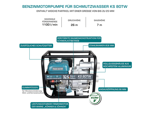 Bomba de motor para agua residual KS 80TW