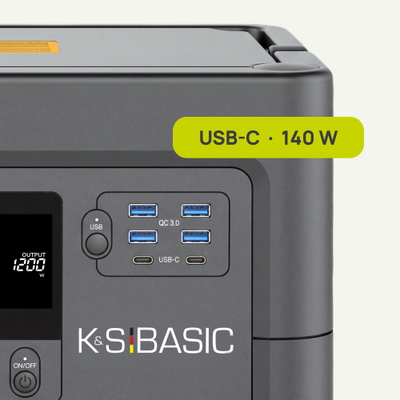 2 × USB-C PD bis zu 140 W