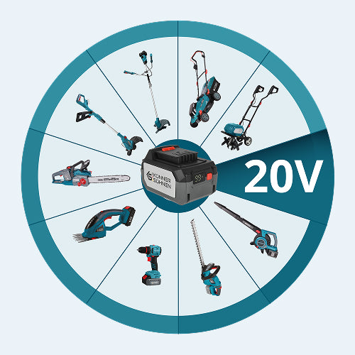 Jedna baterie — více možností