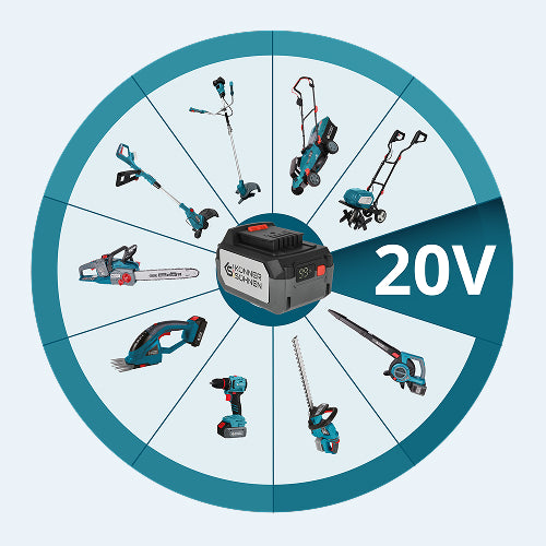 Komfort bei der Arbeit