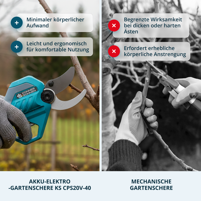 Vezeték nélküli elektromos metszőolló KS CPS20V-40 tok