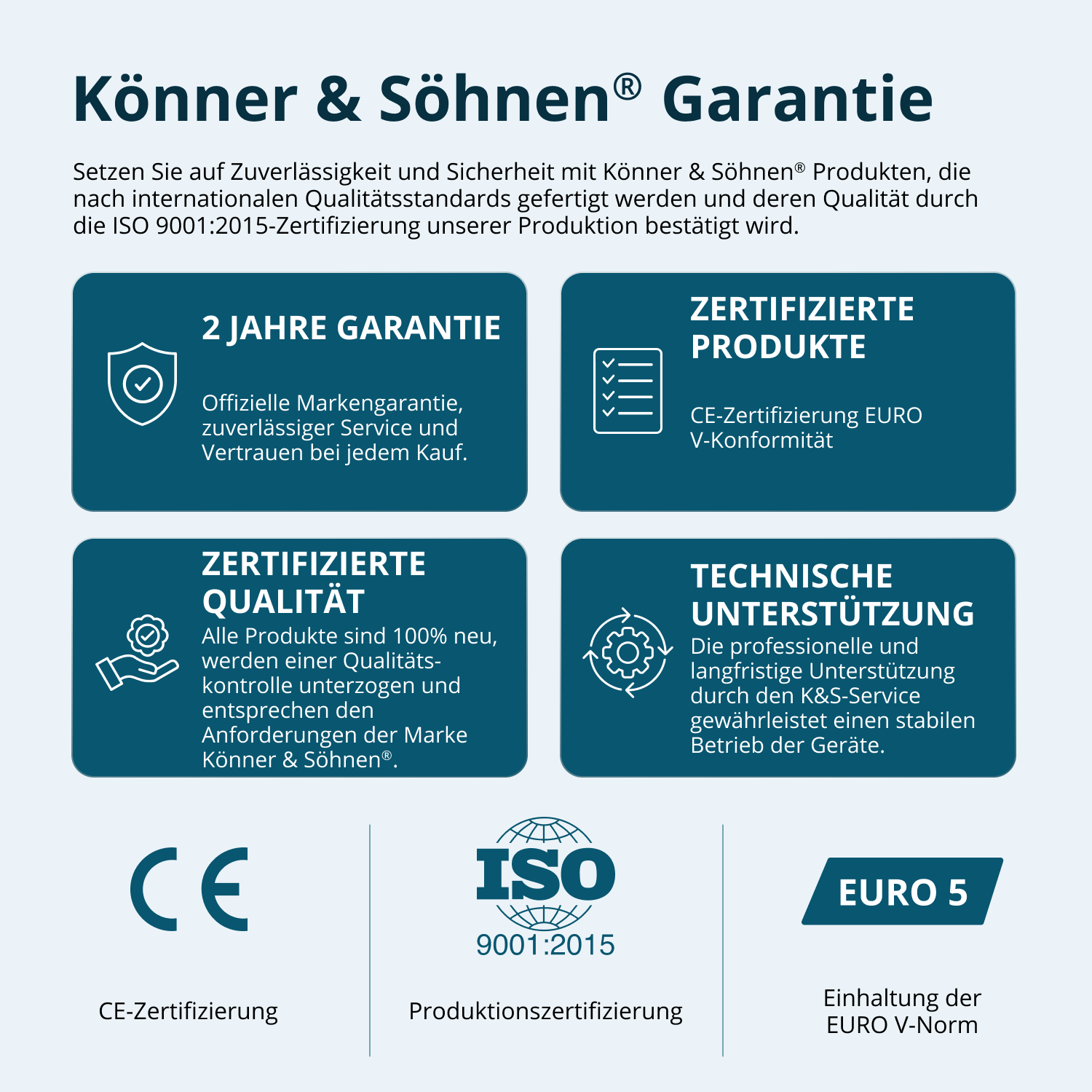 Αντιστροφέας Γεννήτρια KS 3300i