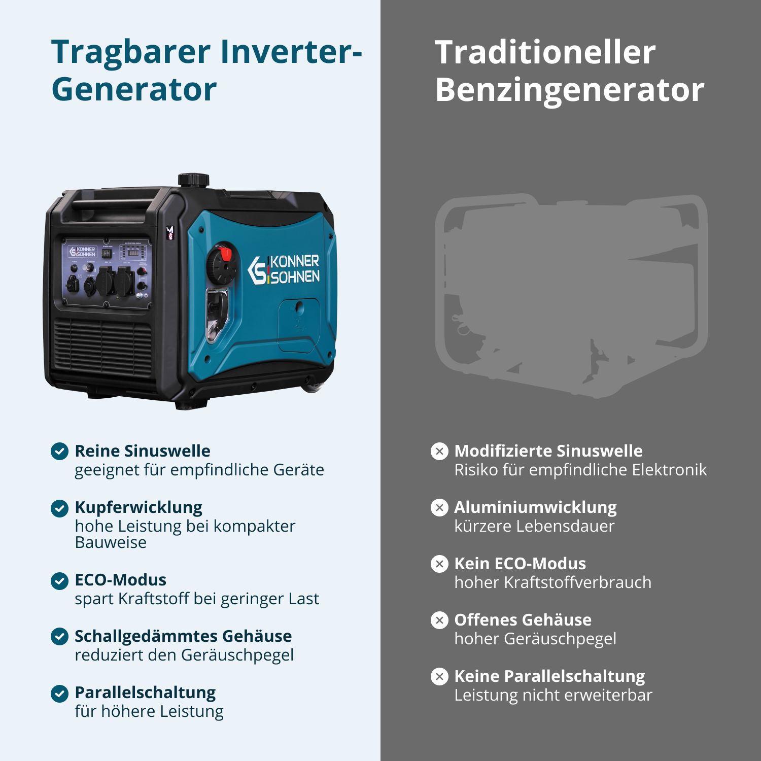 Invertorový generátor na LPG/benzín KS 4000iEG S