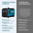 Inverter-Generator KS 4000iE S thumbnail