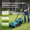 Electric Lawn Mower KS 32LM12 thumbnail