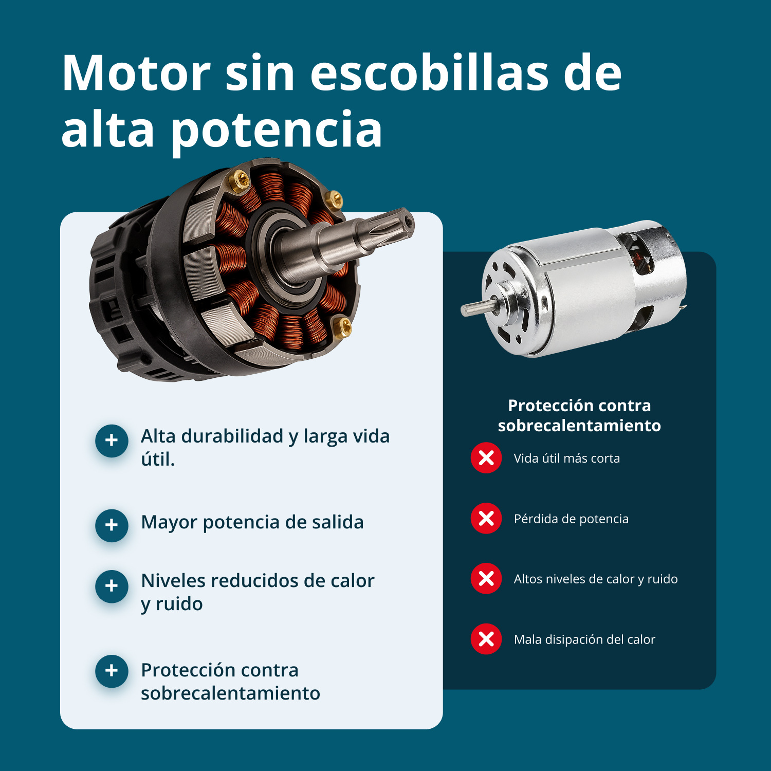 Tijera de podar a batería KS CPS20V-32