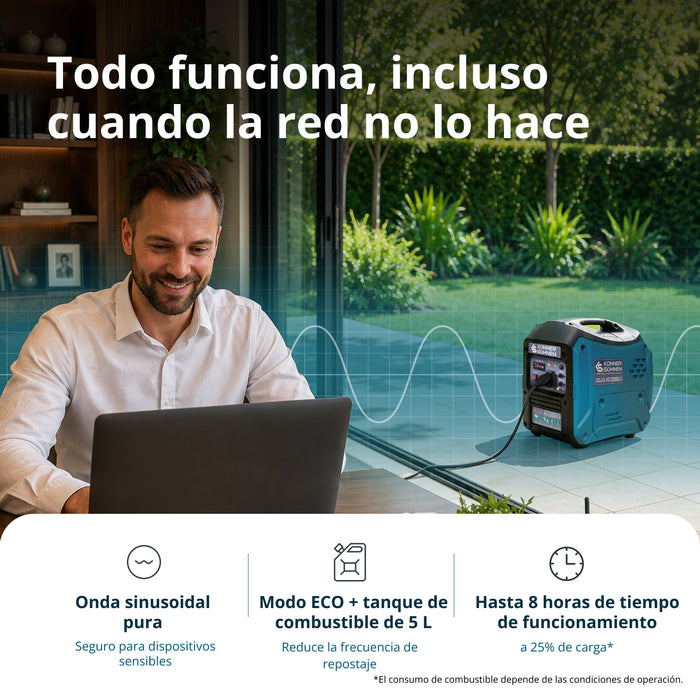Generador inverter híbrido de gas/gasolina KS 2000iG S