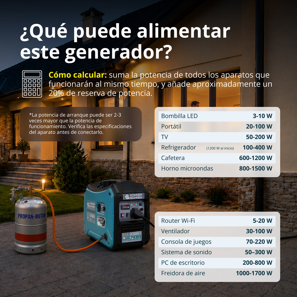 Generador inverter híbrido de gas/gasolina KS 2000iG S