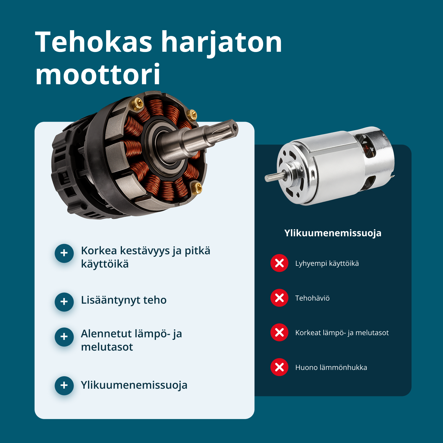 Johdottomat sähköiset oksasakset KS CPS20V-32 Case
