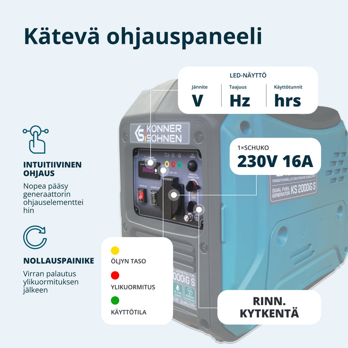 LPG/bensiini-invertterigeneraattori KS 2000iG S