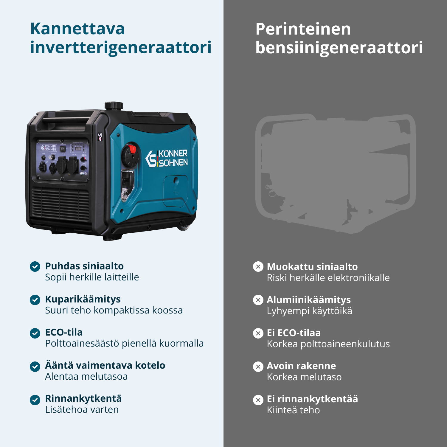 LPG/bensiini-invertterigeneraattori KS 4000iEG S