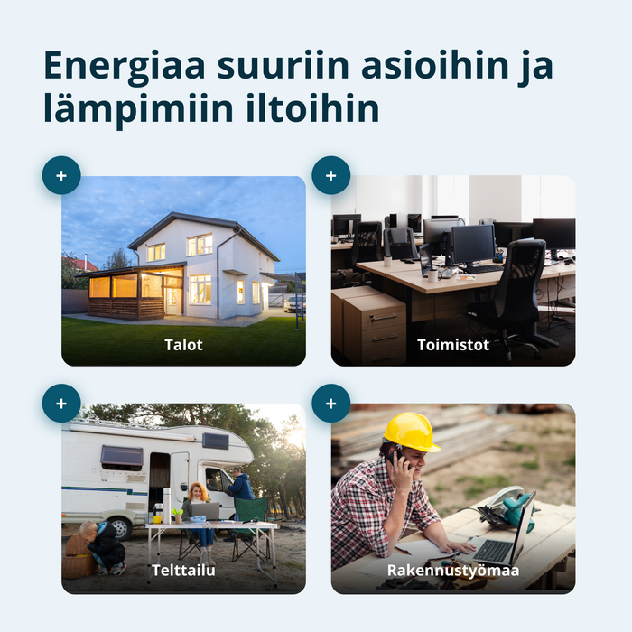 Invertterigeneraattori KS 4000iE S