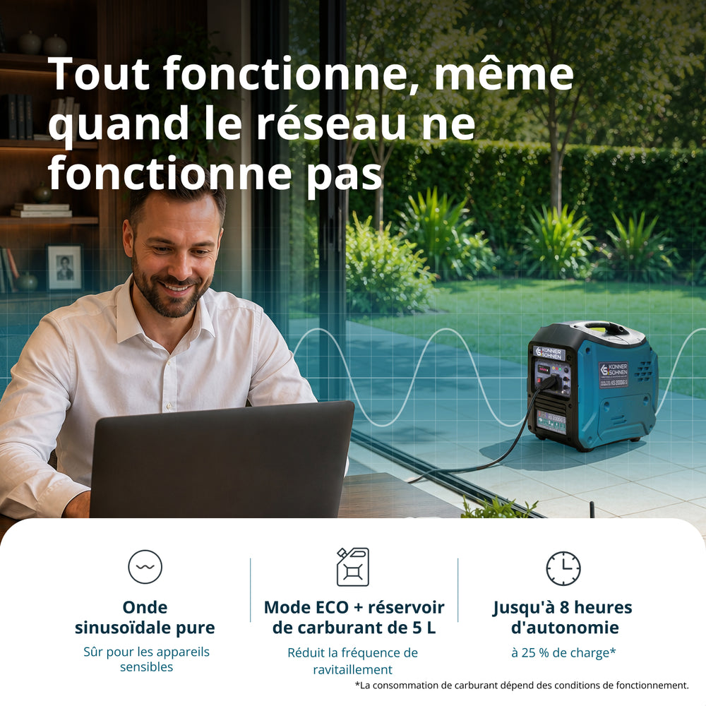 Groupe électrogène à essence-gaz de type inverter KS 2000iG S