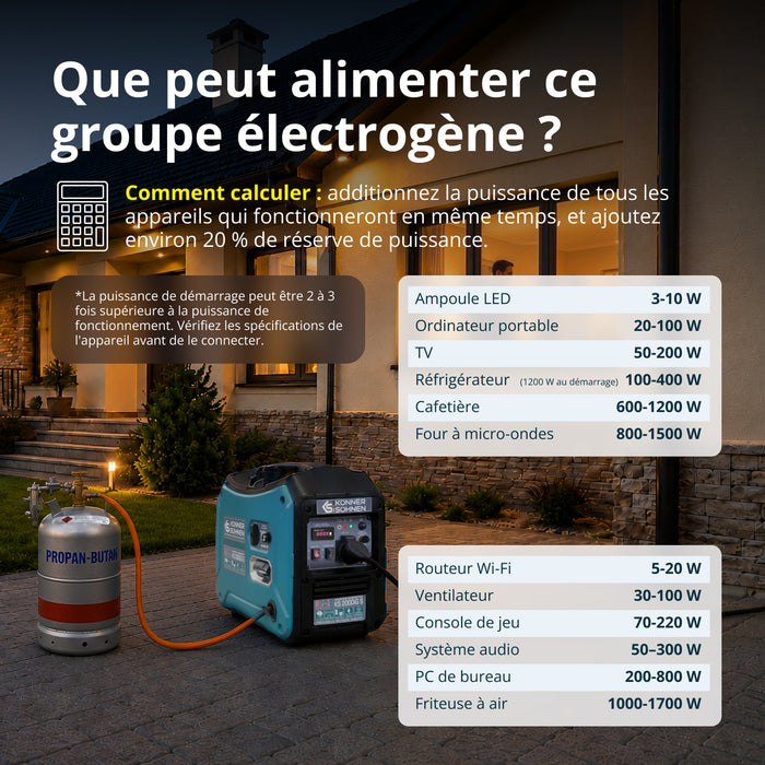 Groupe électrogène à essence-gaz de type inverter KS 2000iG S