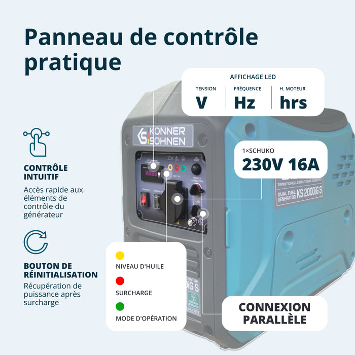 Groupe électrogène à essence-gaz de type inverter KS 2000iG S