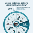 Cesoie Elettriche Senza Fili KS CPS20V-32 Case thumbnail