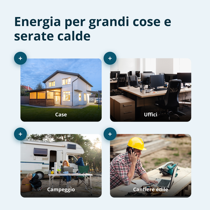 Generatore inverter a GPL/Benzina KS 4000iEG S
