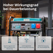 Benzingenerator "Könner & Söhnen" KS 10000E 1/3 thumbnail