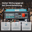 Benzingenerator "Könner & Söhnen" KS 10000E-3 thumbnail