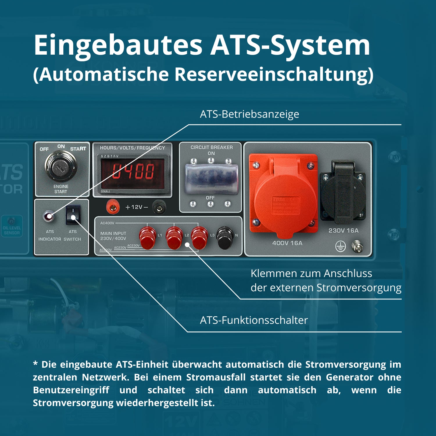 Benzingenerator "Könner & Söhnen" KS 10000E-3 ATS