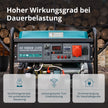 Benzingenerator "Könner & Söhnen" KS 10000E-3 ATS thumbnail