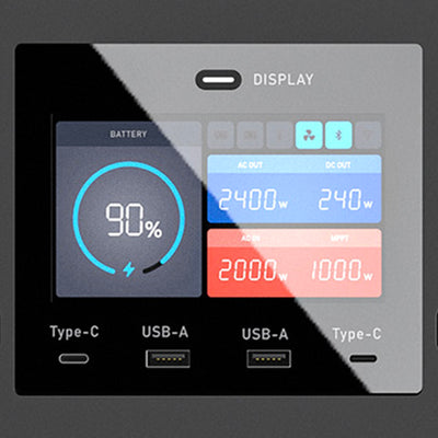 Digitalt display
