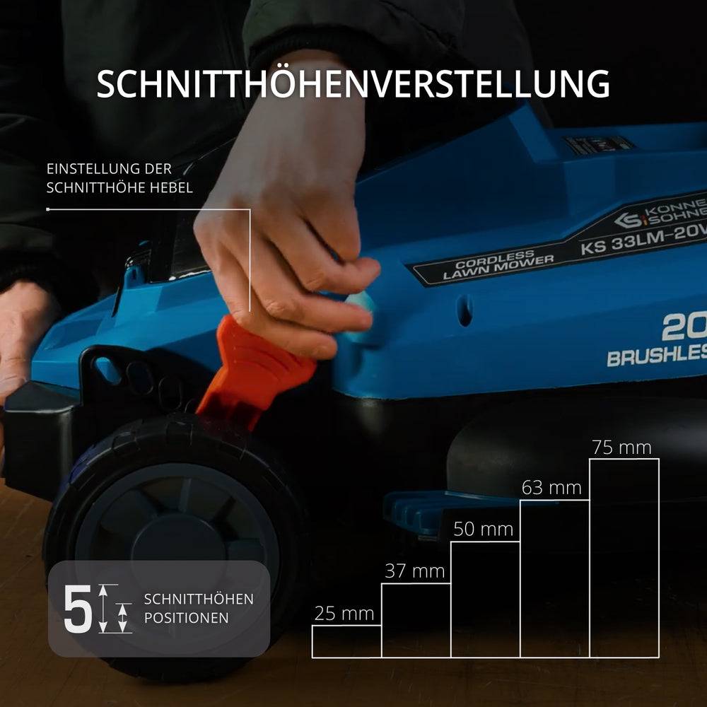 Promotionsset zur Rasenpflege KS 33LM-BCT20V-SET