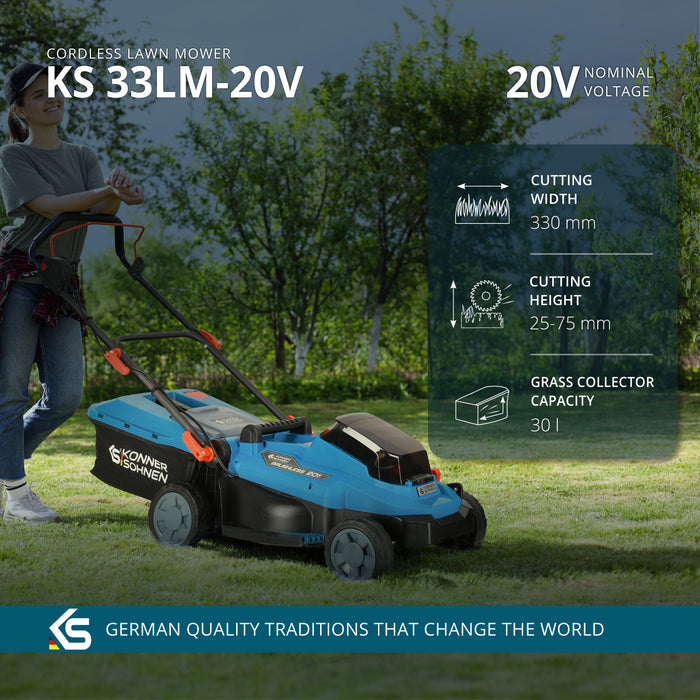 Kit Promozionale per Cura del Prato KS 33LM-BCT20V-SET