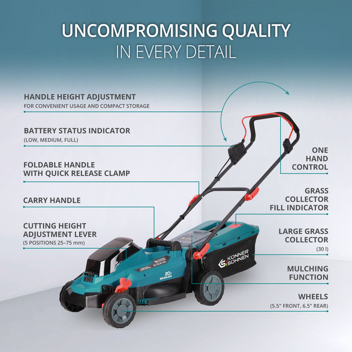 Kit Promozionale per Cura del Prato KS 33LM-BCT20V-SET