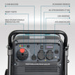 Inverter-Generator KS 4100iE (B-Ware Sehr gut) thumbnail