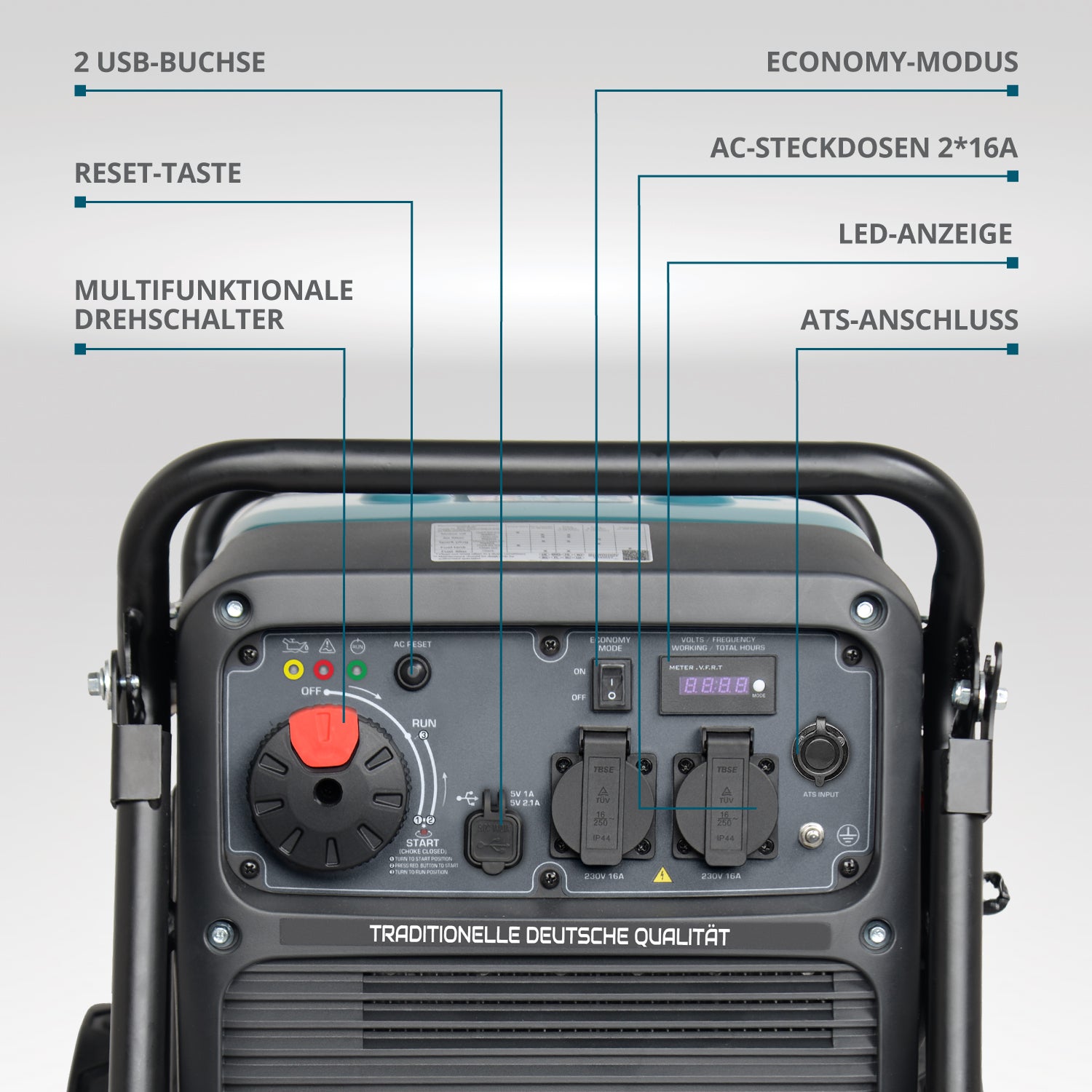 Inverter-Generator KS 4100iE (B-Ware Sehr gut)