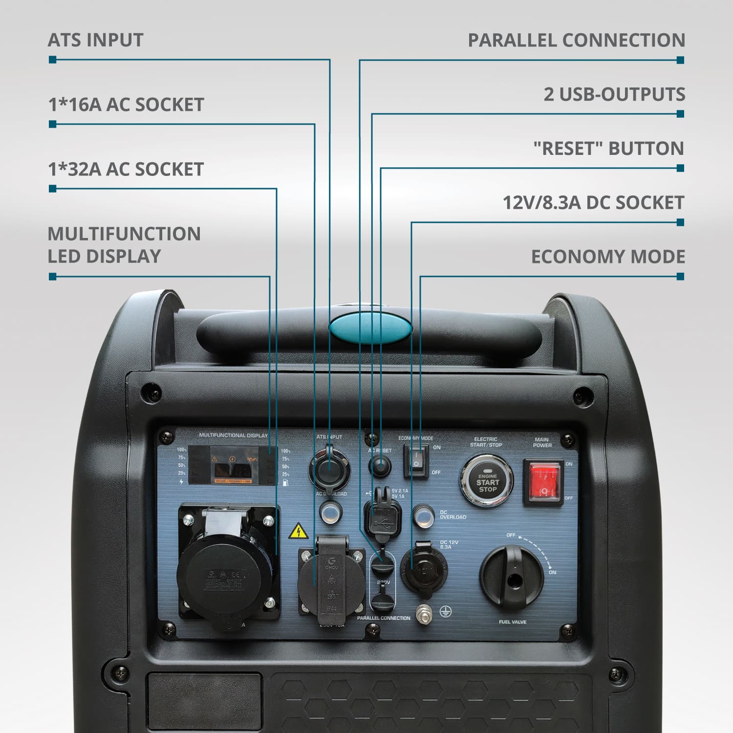 Generatore di inverter KS 5500iES ATSR