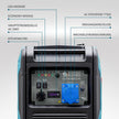 Invertorski generator KS 6000iE S ATS thumbnail