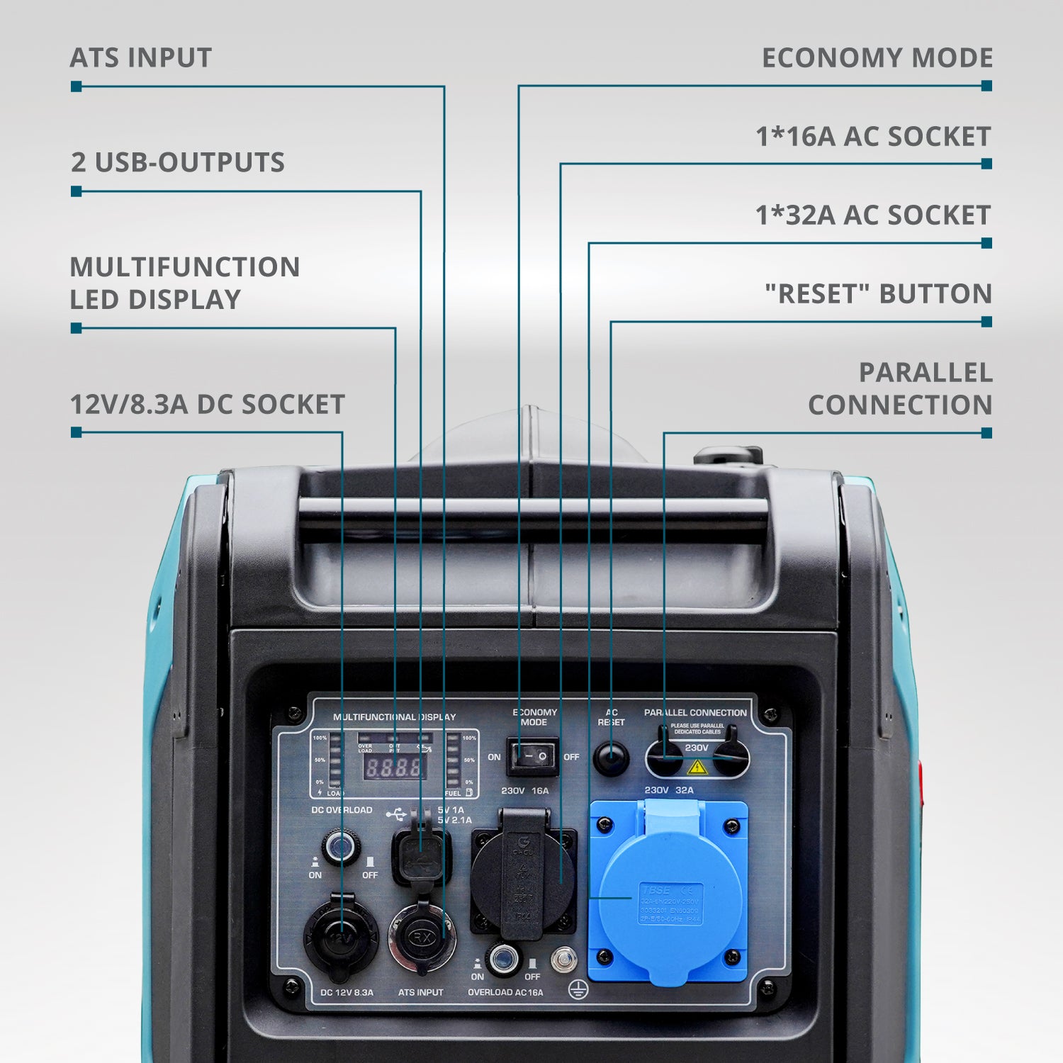 Generador inverter Könner & Söhnen KS 6000iE S