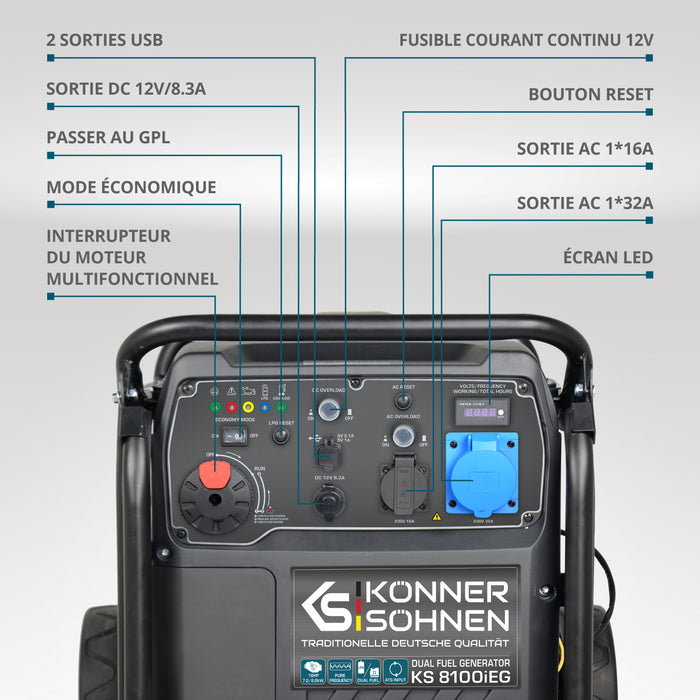 Groupe électrogène à essence-gaz de type inverter KS 8100iEG