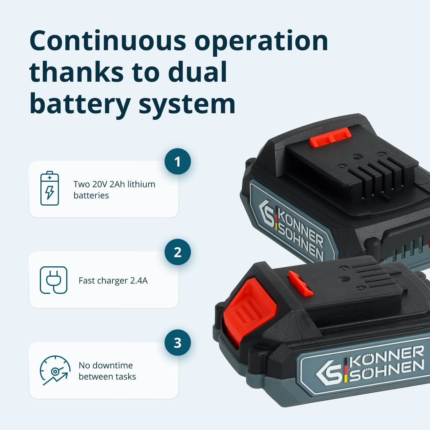 KS IDISD 20V SET 2 Cordless Master Set 2in1