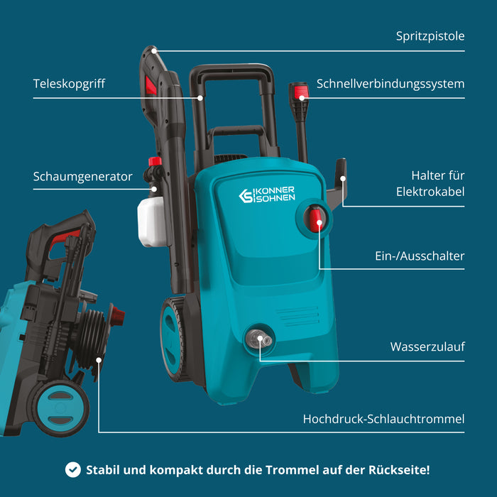 Korkeapainepesuri KS PW145V