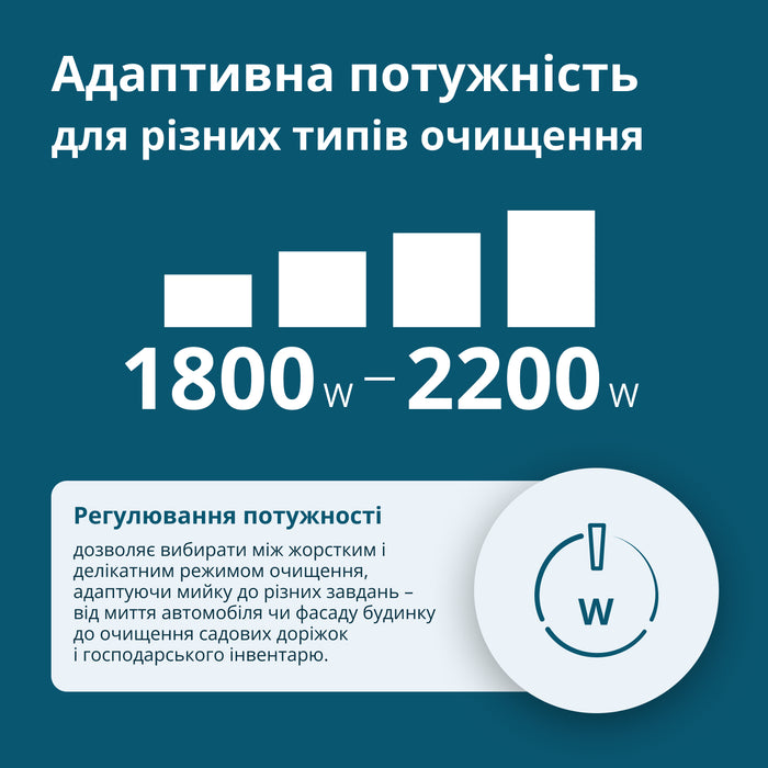 Мийка високого тиску KS PW160HV