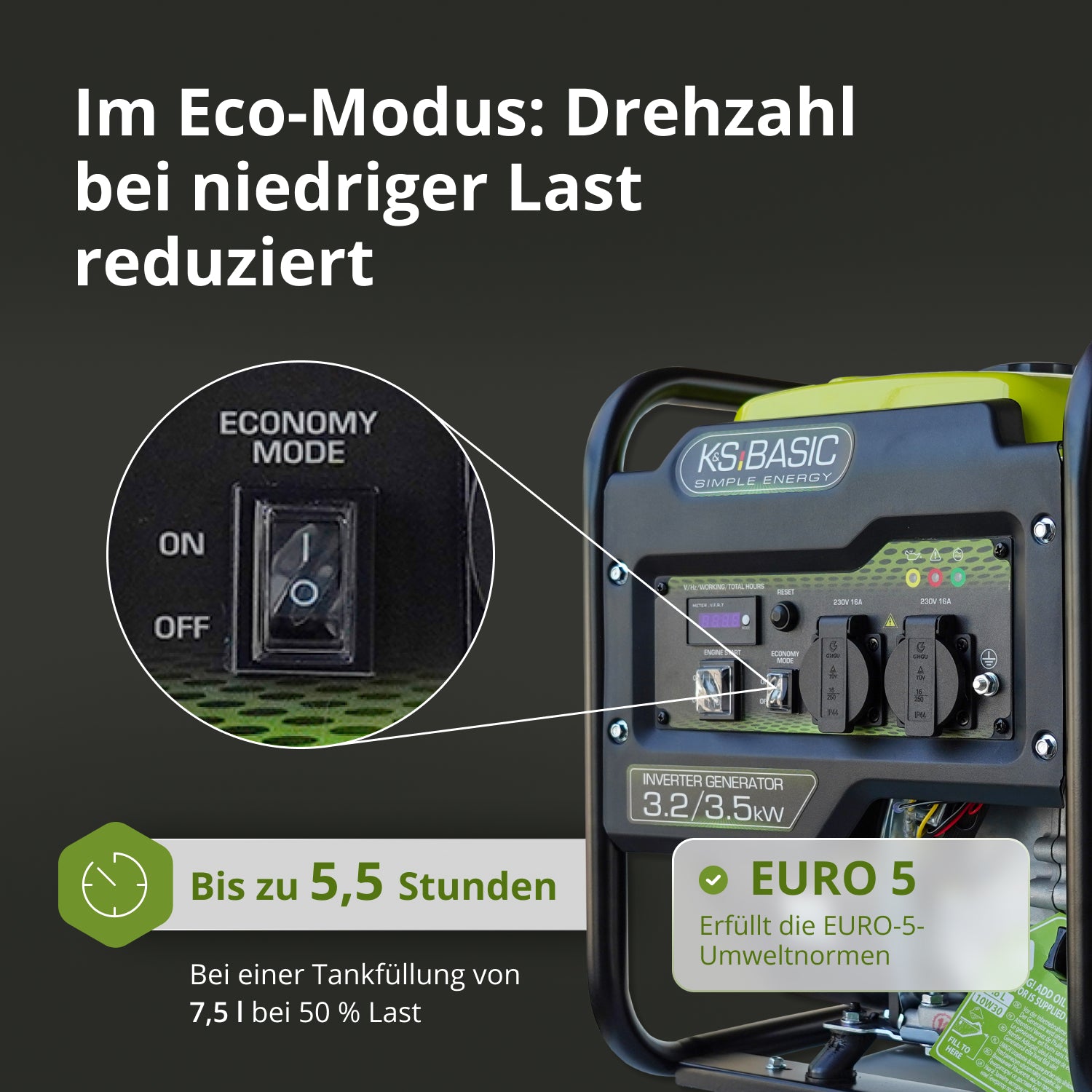 Γεννήτρια Inverter KSB 35i